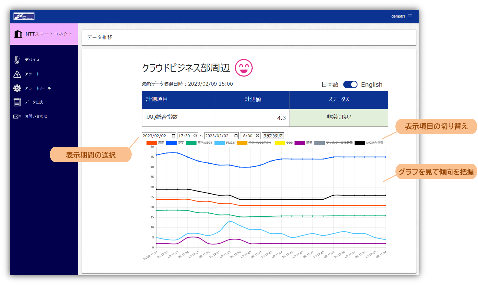 サービス画面のイメージ